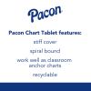 Blue Ruling Chart Tablet - 25 Sheets