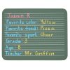 Two-Sided Mini Chalkboard 12" x 9"