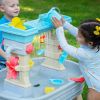 Rain Showers and Flow Water Table