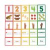 Excellerations® EduView™ Subitizing Numbers 1 to 10 - 3" Acrylic Tiles - Set of 50