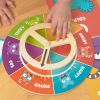 Identify Your Emotions Bundle