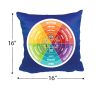 Emotions Wheel Pillow