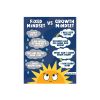 Growth Mindset Poster Pack