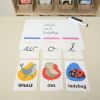 Literacy Flash Cards- Alphabet Printing and Cursive Practice - 3 deck set
