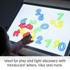 TickiT® Light Panel Rectangular - Large