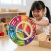 Steer Your Emotions Wheel 10" - Expressions