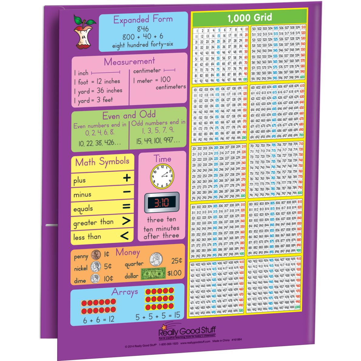 Common Core Resource Folders - Second Grade - 12 folders