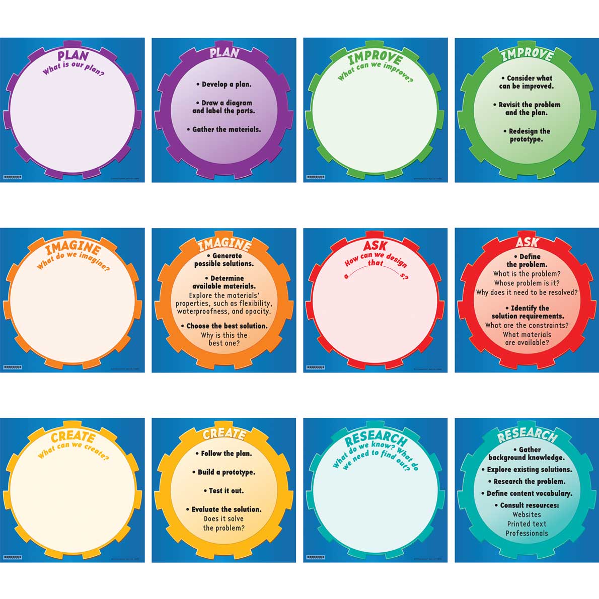 Engineering Design Process 6-In-1 Poster Set