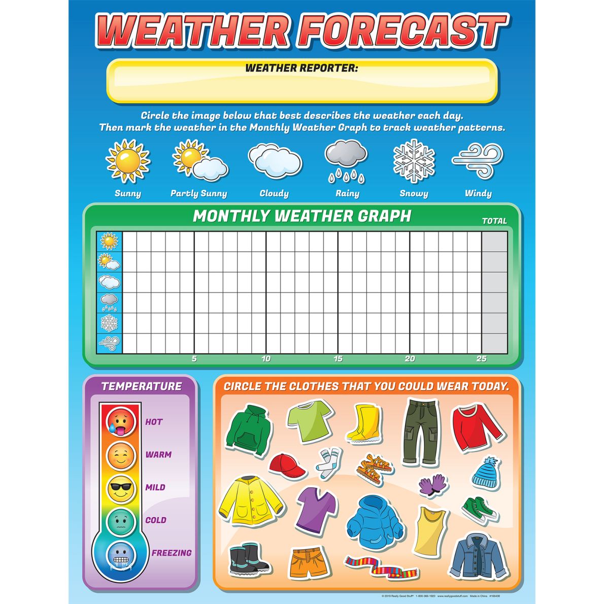 Jumbo Chart Weather Forecast 1 chart