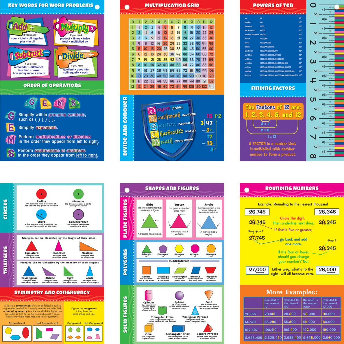 Really Good Stuff Flip Chart Intermedio Di Abilità E Strategie Matematiche, 30x33 Cm, 40 Pagine Laminato