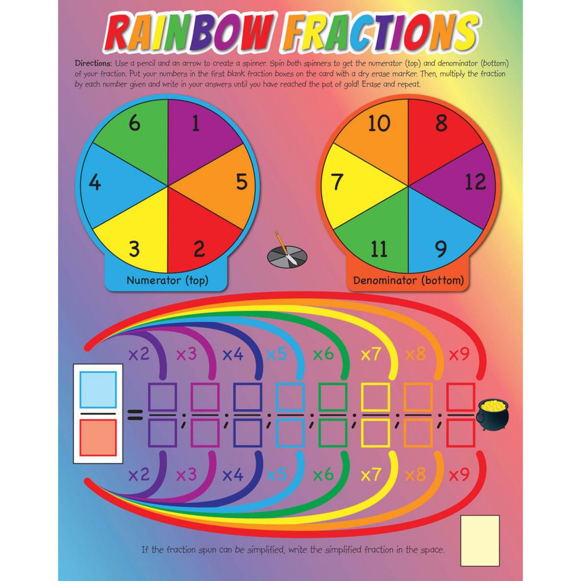 Number Connection and Fractions Fun DryErase Practice Mat 1 Mat