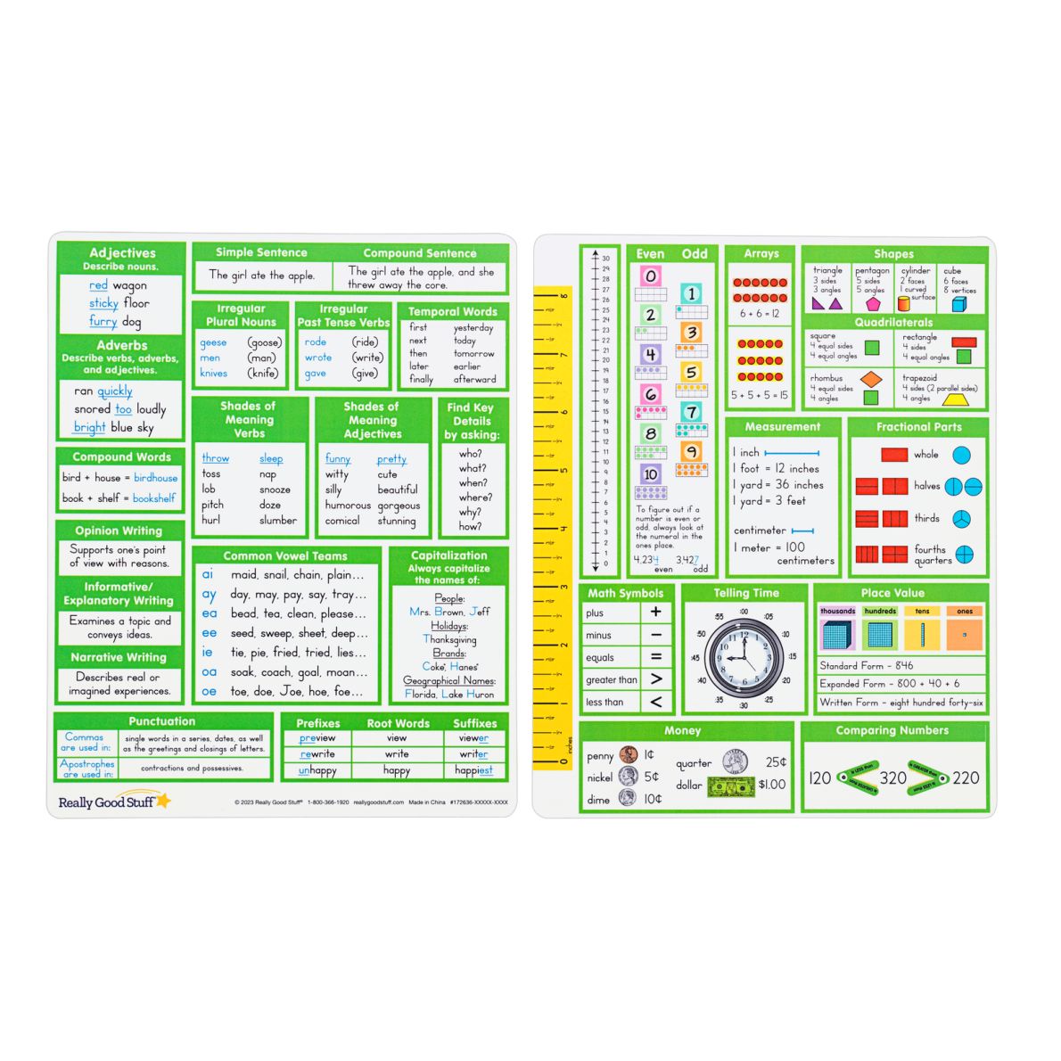 Really Good Stuff® Essential Reference Cards – Grade 2 – Set of 12
