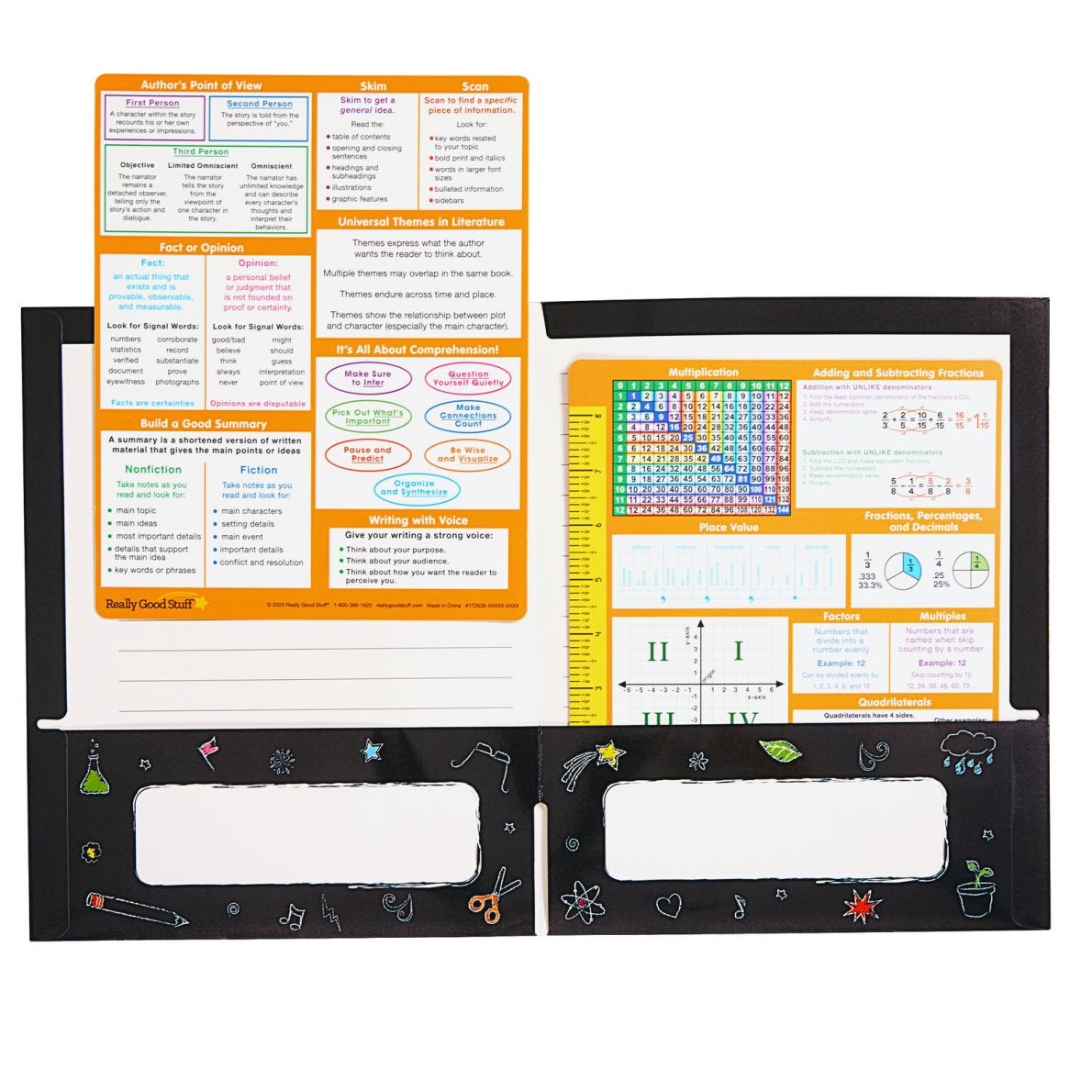 Really Good Stuff® Essential Reference Cards – Grade 5 – Set of 12