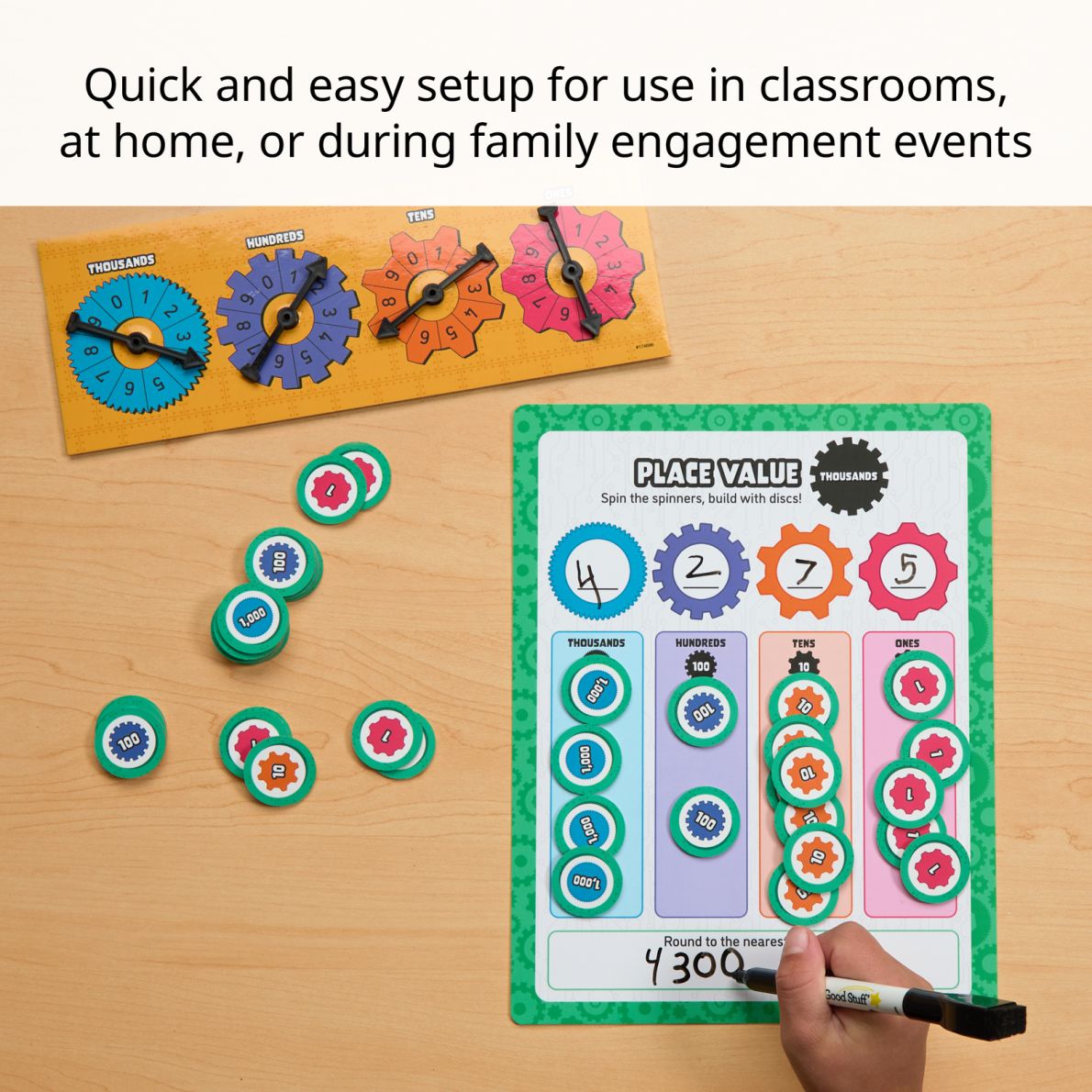 Think.Model.Learn.™ Math Center – Grades 2-3 – Place Value