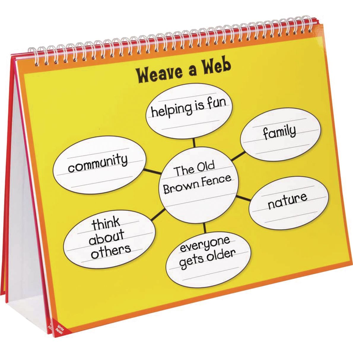 thumbnail image 2 of Really Good Stuff® Letter And Number Formation Flip Chart - 1 Flip Chart 2 of 12