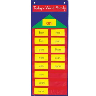 Really Good Stuff® Word Family Pocket Chart™ - 1 pocket chart, 385 cards