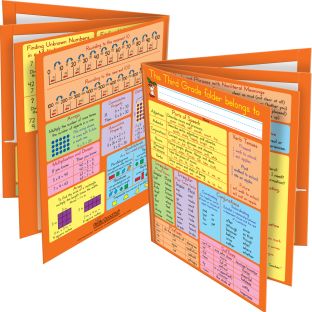 Student Four-Pocket Folders