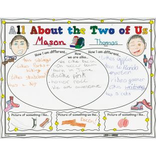 Ready-To-Decorate® All About The Two Of Us Posters - 24 posters Ready-To-Decorate® All About The Two Of Us Posters - 24 posters