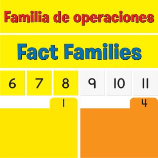 Addition And Subtraction Fact Families Pocket Chart™ English/ Spanish Cards Refill - 164 cards Addition And Subtraction Fact Families Pocket Chart™ English/ Spanish Cards Refill - 164 cards
