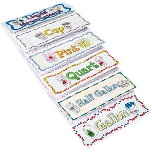 Build-Your-Own Flip Books™ - Liquid Measurement - 24 flip books Build-Your-Own Flip Books™ - Liquid Measurement - 24 flip books