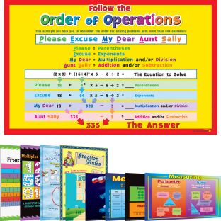 Space-Saver Poster Pack - Intermediate Math