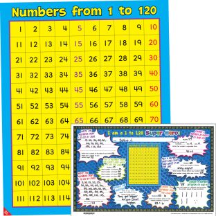 Numbers From 1 To 120 Poster And Activity Mats - 1 poster, 24 mats Numbers From 1 To 120 Poster And Activity Mats - 1 poster, 24 mats
