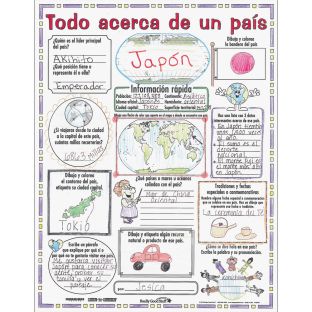 Ready-To-Decorate® Todo acerca de un país (Spanish All About A Country) Posters - 24 posters Ready-To-Decorate® Todo acerca de un país (Spanish All About A Country) Posters - 24 posters