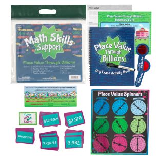 Skill Support Kits