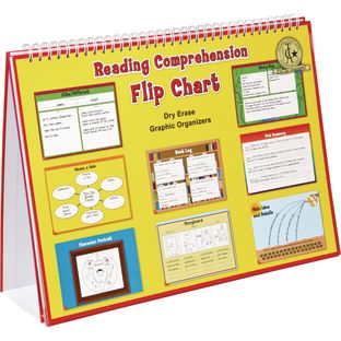 Really Good Stuff Letter and Number Formation Flip Chart by Really Good Stuff