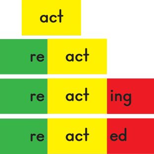 Magnetic Prefix, Base Word, and Suffix Tile Kit