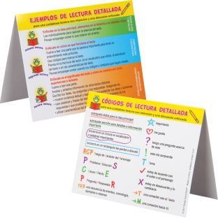Triangulitos de Lectura detallada (Spanish Close Reading Tents) - 30 tents Triangulitos de Lectura detallada (Spanish Close Reading Tents) - 30 tents