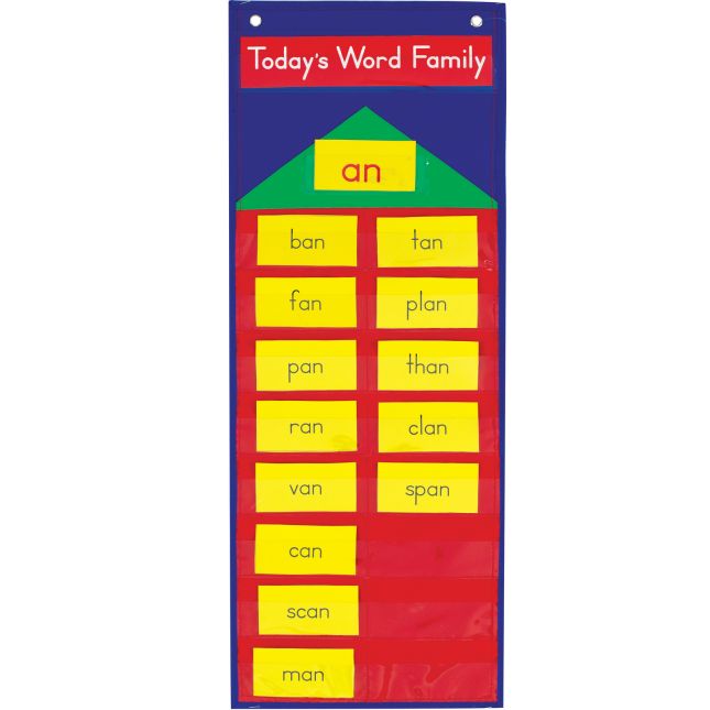 Really Good Stuff® Word Family Pocket Chart™ - 1 pocket chart, 385 cards