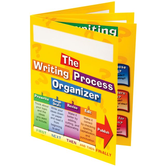 Writing Process 4-Pocket Student Folders - Set of 12_0