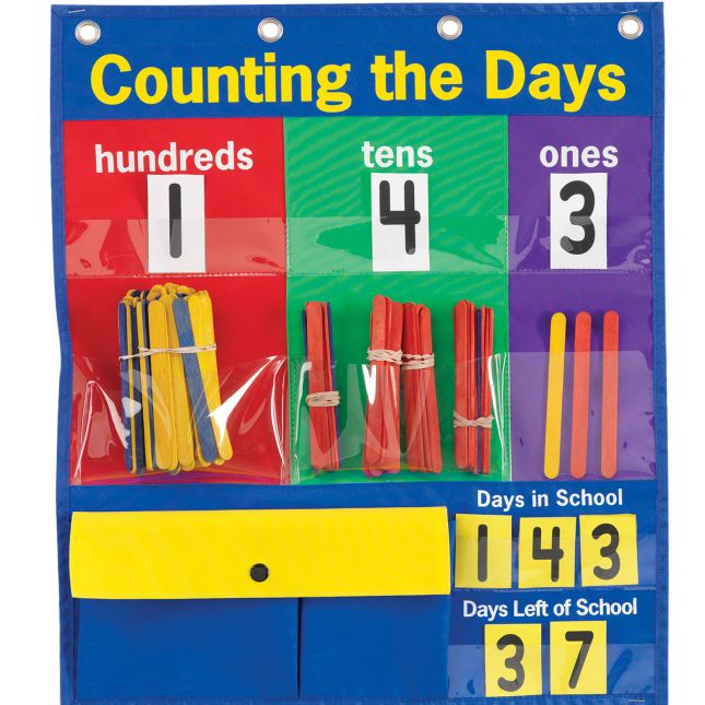 Numbers And Counting Pocket Chart