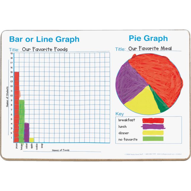 dry erase graph board