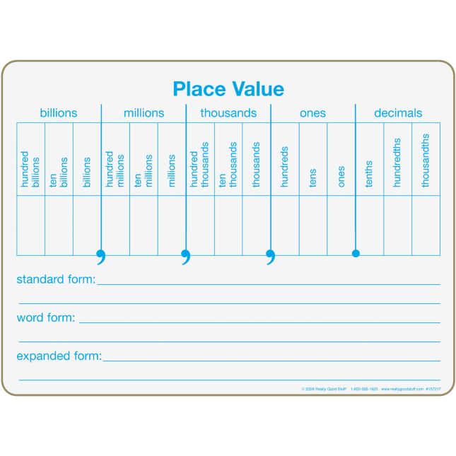 Really Good Stuff® Place Value Dry Erase Board Set