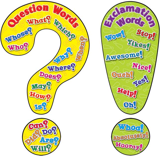 Question Words And Exclamation Words Poster Set