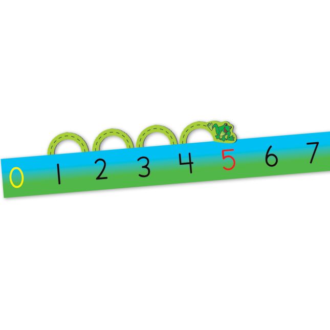 Magnetic Modeling Number Line Kit 0-30 - 1 kit.