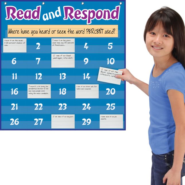 Read And Respond Pocket Chart™ - 1 pocket chart