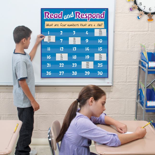 Read And Respond Pocket Chart™ - 1 pocket chart