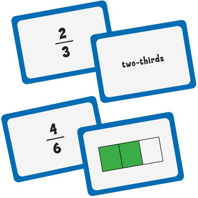 Really Good Stuff® Tug Of War - Fractions - 64 cards