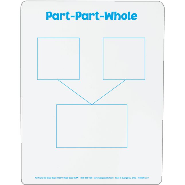 Ten-Frame And Part-Part-Whole Two-Sided Dry Erase Board Set