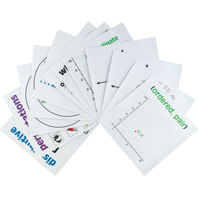 Math Vocabulary Word Wall - Pre-Algebra - 68 cards