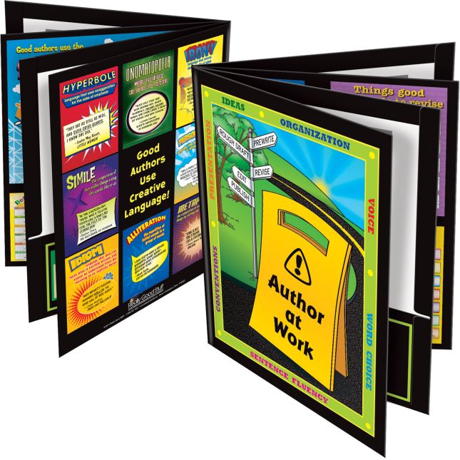 Really Good Stuff® Author At Work 4-Pocket Student Folders - Set of 12_0