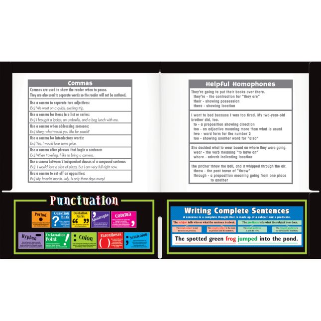 Really Good Stuff® Writing Process Tri-Fold 3-Pocket student Folders - Set  of 12