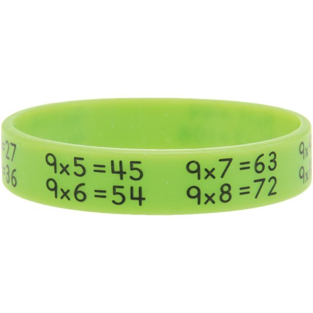 Zhanmai 72 Pieces Learn Maths Rubber Bracelets Multiplication Facts  Bracelet Stuff Fancy Silicone Bracelets for Events Education Aid Reward  Bracelets