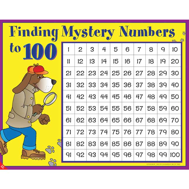 Finding Mystery Numbers to 100 Poster and Magnets Kit