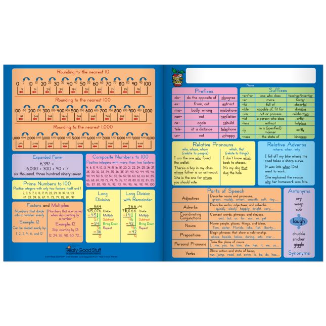 Common Core Resource Folders - Fourth Grade - 12 folders