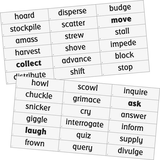 Word Thermometer Pocket Chart™ - 1 pocket chart and cards