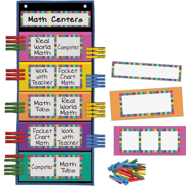 Growth Mindset Clip Chart